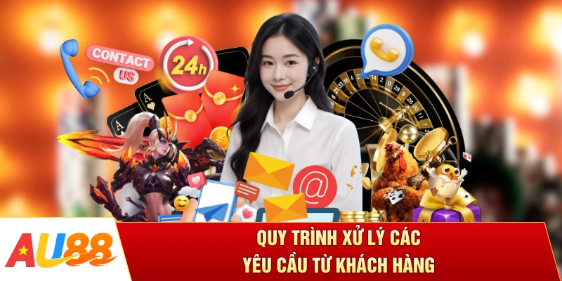 Quy trình xử lý yêu cầu từ phía khách hàng